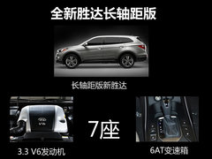 为国产车让路 进口现代新胜达推迟入华