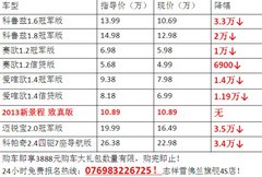 雪佛兰科帕奇18.98万 1条短信抵万元