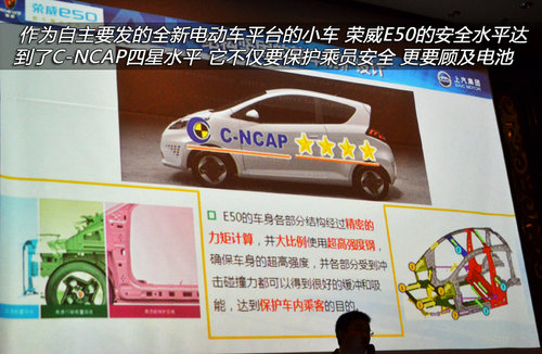 荣威E50 中国首款纯电动汽车 参数解读