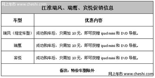 购江淮汽车 加10元送iPad mini DVD导航