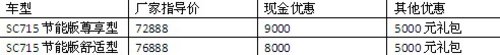 英伦SC7国人的“奔驰”优惠1.4万元