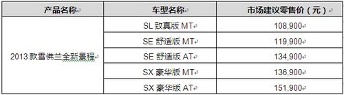 2013款新景程焕然上市5款产品10.89万起