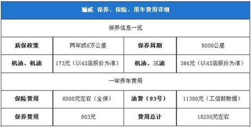 寮步东风日产骊威优惠1.2万赠送导航仪