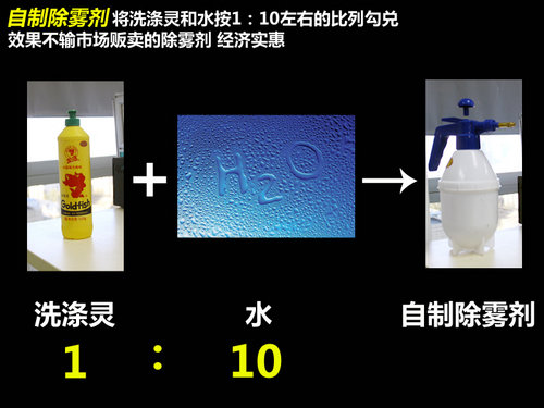 拒绝雾里看花 冬季汽车玻璃除雾全攻略