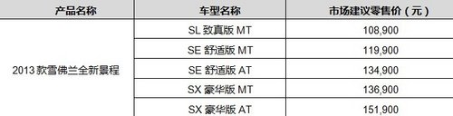 2013款雪佛兰全新景程上市 10.89万元起