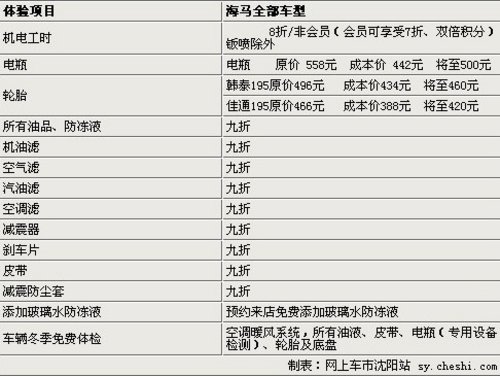 暖心冬日温暖您心 海马日晟关爱行动