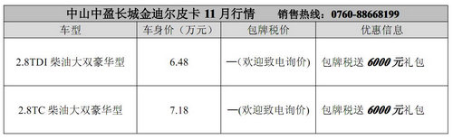 长城迪尔皮卡感恩回馈送6000元礼包