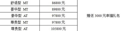 东驰东风风神全系 最高综合优惠13800元