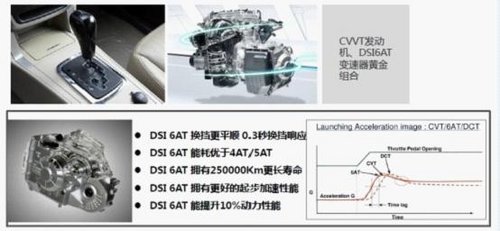 吉利英伦SX7杭州即将上市9.28万起售