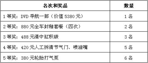 南海宝迪12周年店庆嘉年华本周日约定您