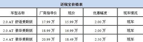 运通汽车周年庆雪佛兰迈锐宝钜惠2万起