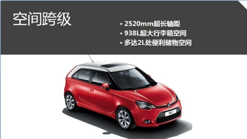 2013MG3后劲更足 A0级小车市场三足鼎立