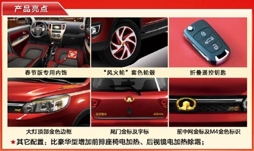 重庆哈弗M4春节版接受预订 订金4000元
