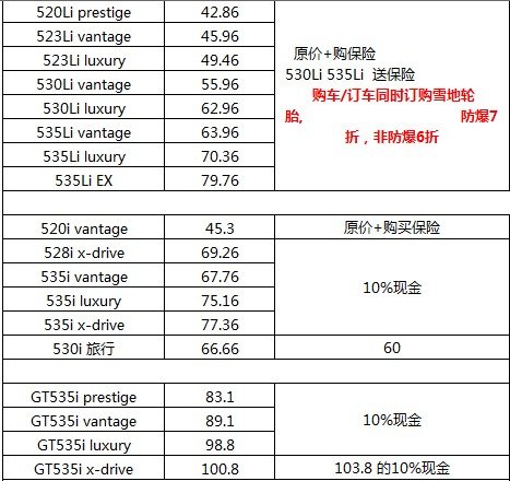 乌鲁木齐燕宝4S宝马特惠季