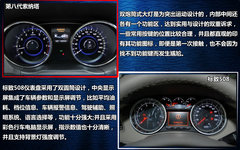 车市对比 8代现代索纳塔VS东风标致508