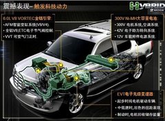 凯迪拉克凯雷德Hybrid 直降6万元