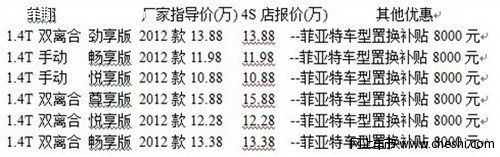 广汽菲亚特菲翔全国路演西安站正式启动