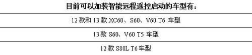 浙江元瑞 這個冬季不再冷 裝潢感恩特惠季