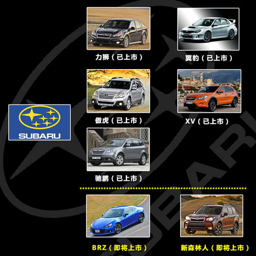 2013款森林人现接受预定 BRZ将引入国内