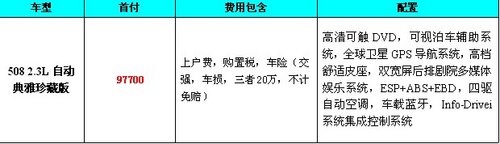 508 2.3L自动典雅珍藏版 包牌仅9.77万