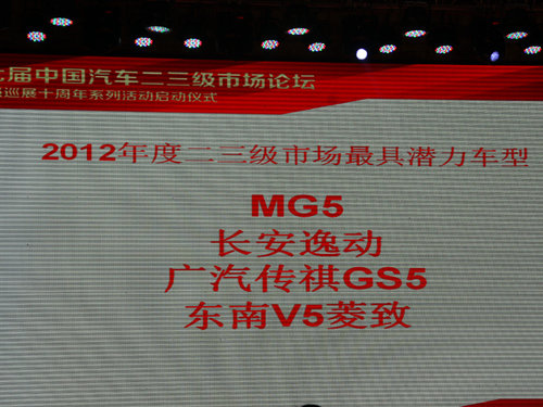 第七届中国汽车二三级市场论坛在京举行