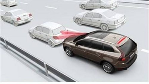 解析豪华SUV—沃尔沃XC60奥迪Q5奔驰GLK