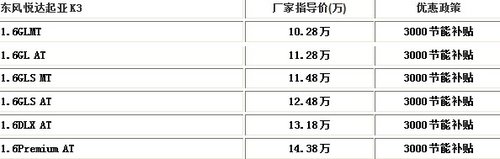 成都锦华起亚K3包牌首付4.5万开回家