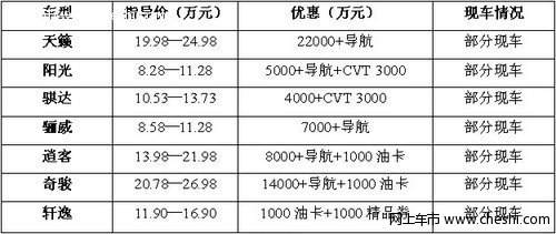 南京style 日产福宁 缤纷双节欢乐购