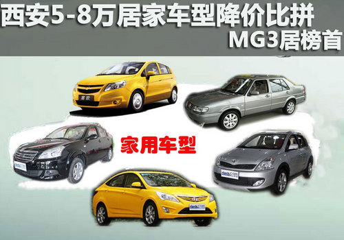 西安5-8万居家车型降价比拼 MG3居榜首