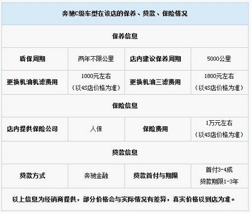 嘉兴北京奔驰C级最高优惠5.8万 送保险