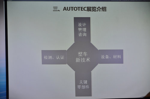 中国最专业汽车技术交流展示论坛暨展会正式启航