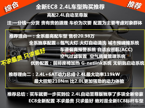 薦2.0自動進取版 全新帝豪EC8購買推薦