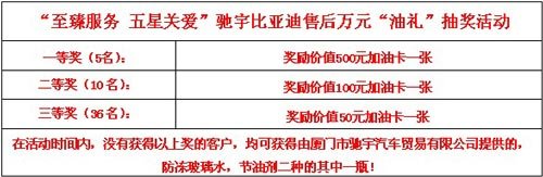 比亚迪G6火爆抢购 最高综合钜惠15000元
