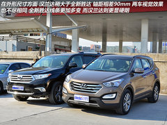 SUV-达者之争 全新胜达对比丰田汉兰达