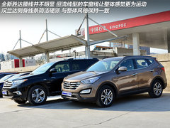 SUV-达者之争 全新胜达对比丰田汉兰达