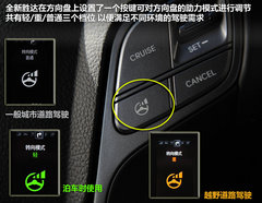 SUV-达者之争 全新胜达对比丰田汉兰达