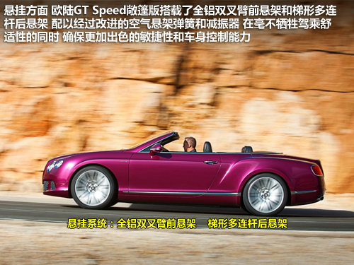 配W12发动机 宾利GT Speed敞篷14日首发