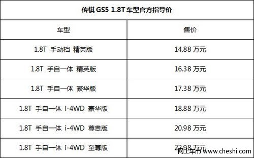 GS51.8T动力T生活 周末惠聚传祺深港店