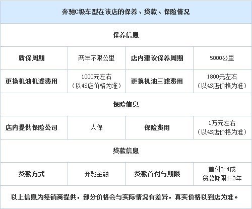 嘉兴北京奔驰C级最高优惠5.8万 有现车