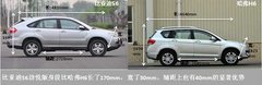 性格迥异的SUV  S6劲悦版对比哈弗H6