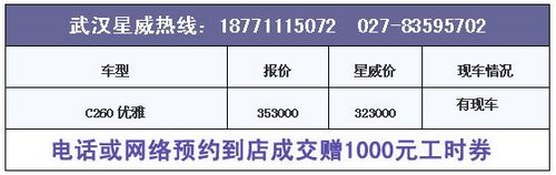 武汉奔驰2013款C260优雅迎春价钜惠30000
