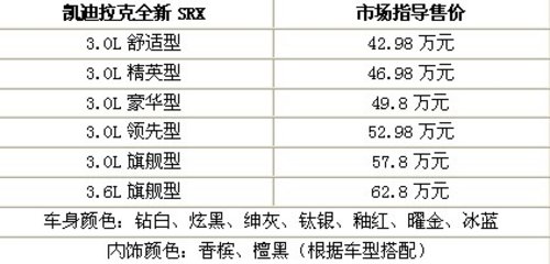 东莞凯迪拉克SRX 2013款全新焕然上市