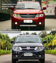 細節(jié)顯不同 道奇酷威/菲亞特菲躍選擇誰