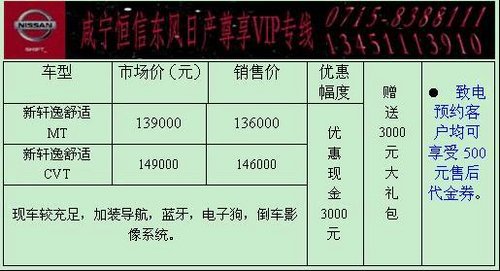 咸宁日产轩逸现车销售 最低首付23800
