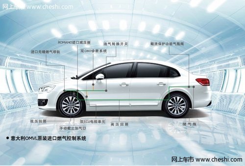 国内首款原厂双燃料中级车 新世嘉CNG领军上市