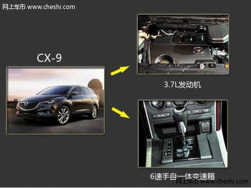新天地马自达CX-9炫耀上市 现车展示