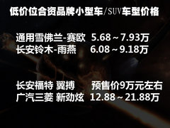 合资冲击自主 细数合资品牌低价位车型