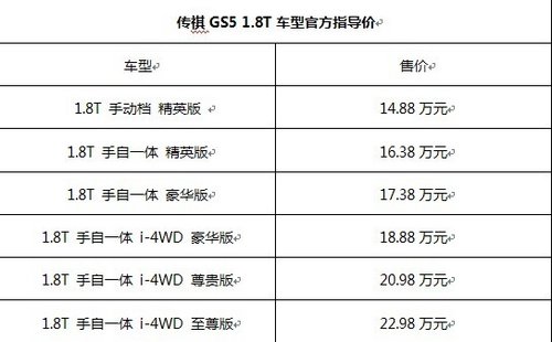 传祺GS5 1.8T激擎上市 售14.88万起
