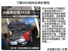 MG5頂配版長期測試匯總