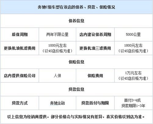 嘉兴北京奔驰C级最高优惠4.5万 有现车